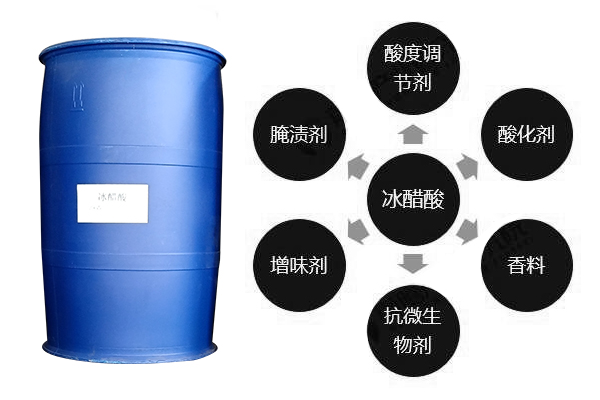 冰醋酸有哪些用途?