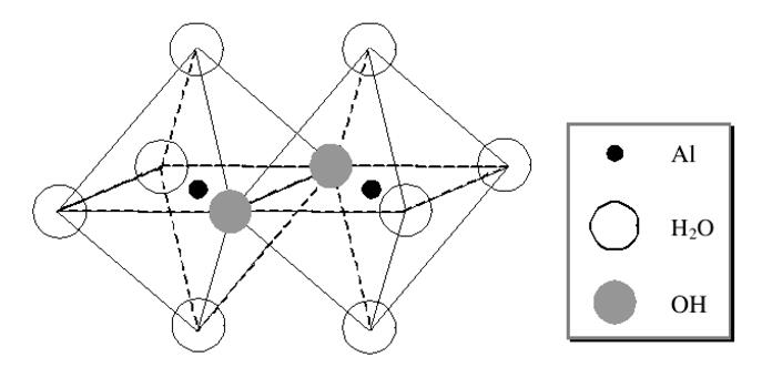 聚合氯化鋁中的鹽基度是堿化度嗎？